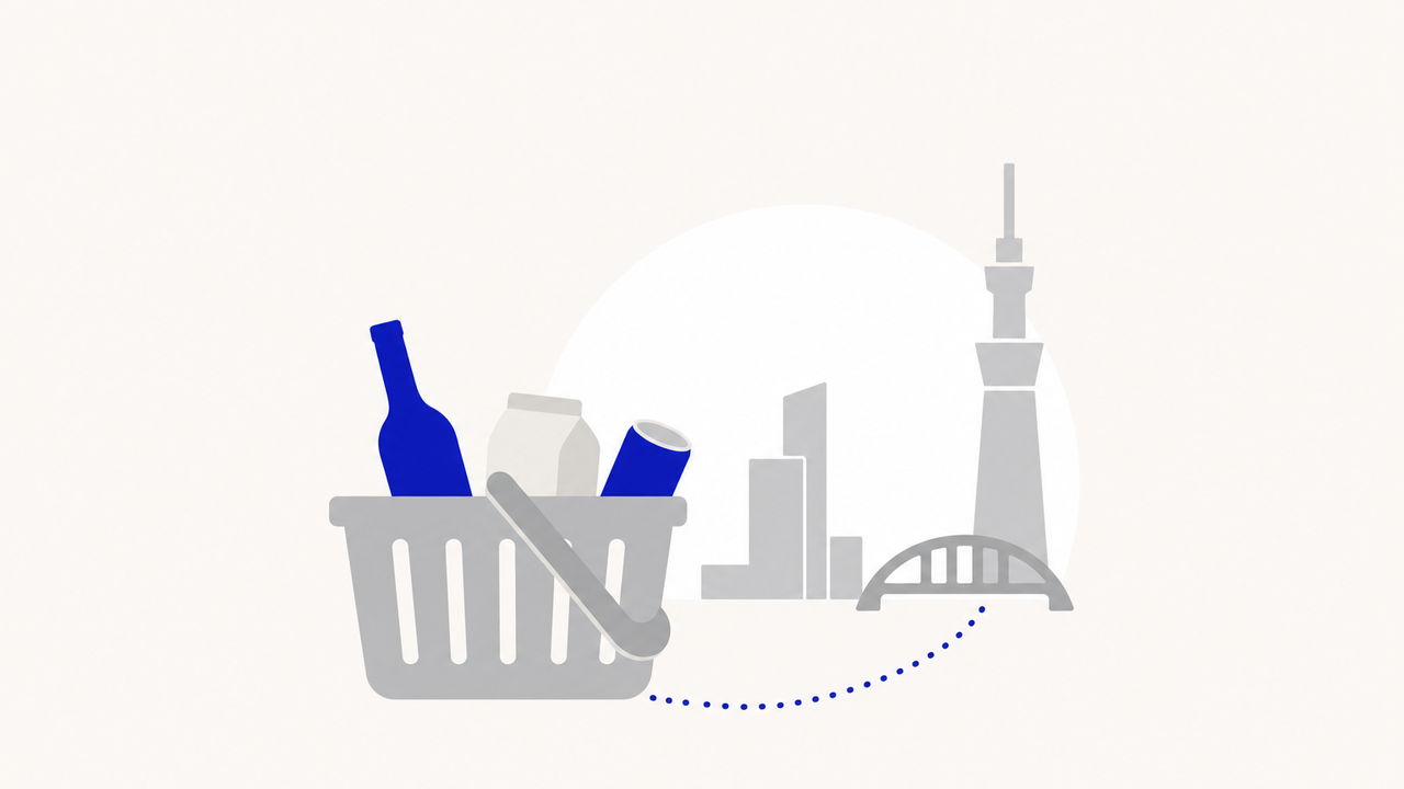 Western and European Food Stores Near Shibuya