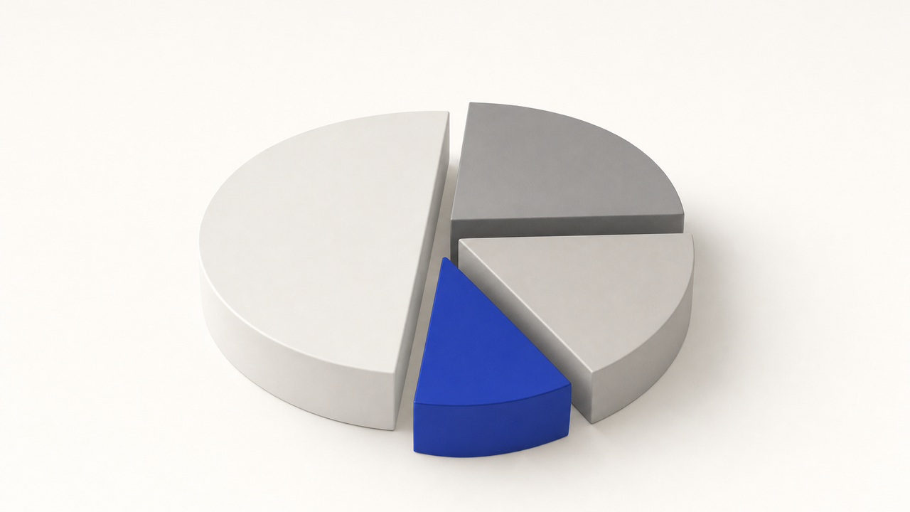 Average Monthly Breakdown by Category